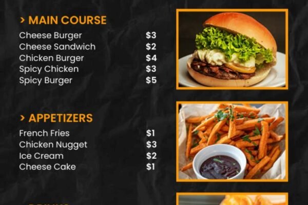 The Psychology Behind a Fast Food Menu